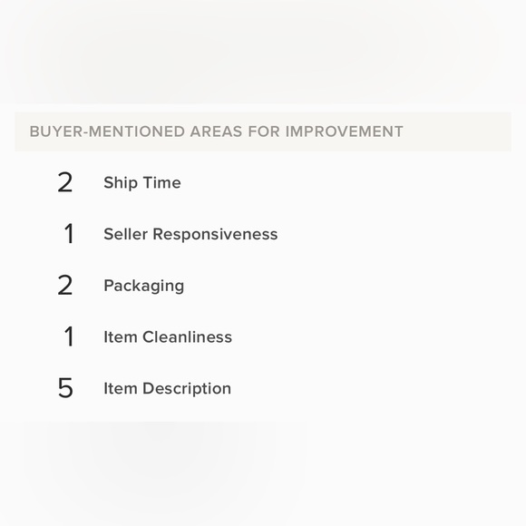 PLEASE READ!!!!! - Picture 5 of 5